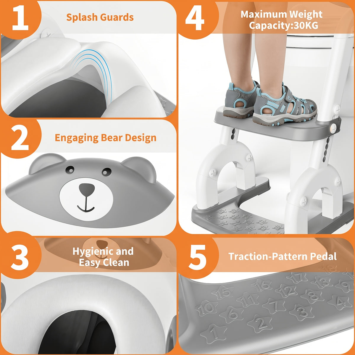 Toddler Potty Trainer, 2-in-1 Toilet Seat and Step Ladder, Adjustable Heavy-Duty Design with Anti-Slip Base for Boys and Girls