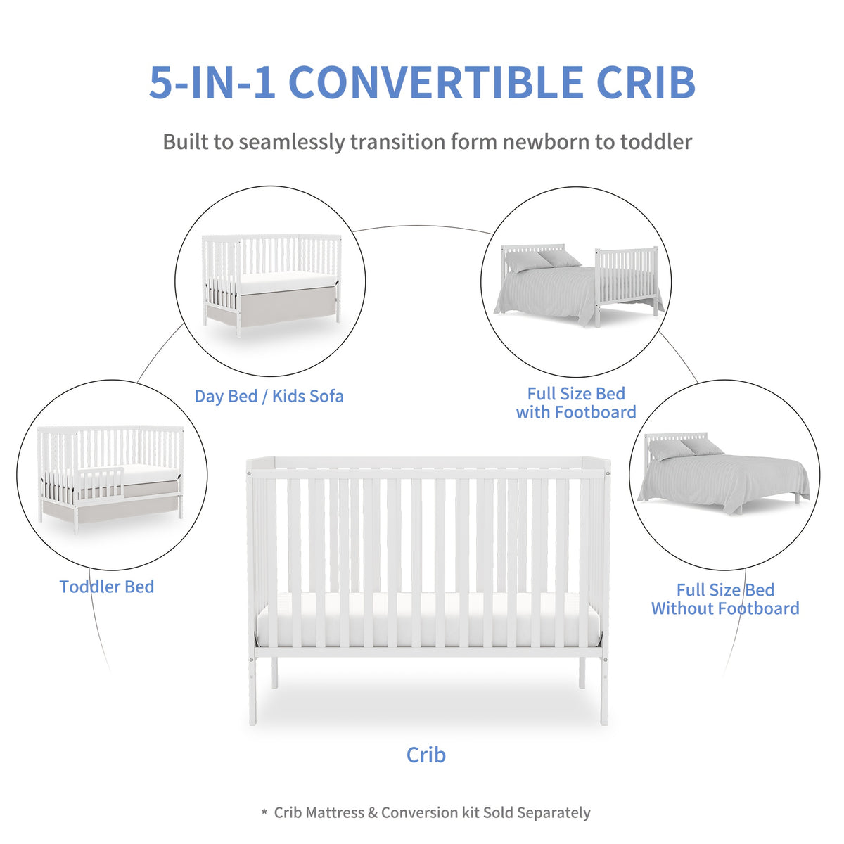 5-in-1 Convertible Crib by Goldzone, New Zealand Pine Wood Baby Crib with 4 Adjustable Mattress Heights, Toddler, Daybed and Full-Bed Options