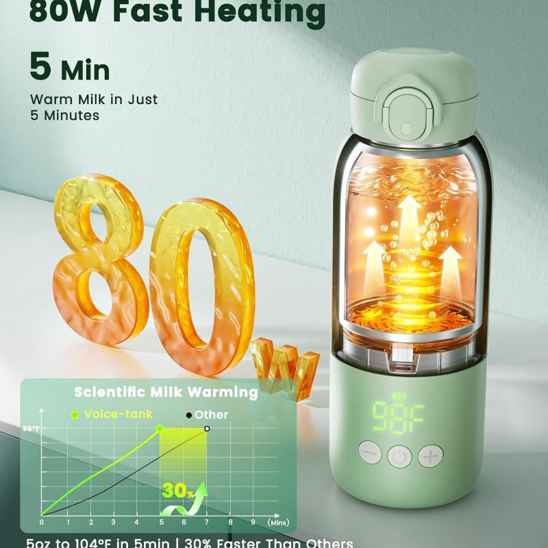 Rechargeable Travel Milk Warmer by GOANDO, 12 oz Cordless 80W Flask with 316 Stainless Steel Interior, Temperature Control, LED Display and Safety Lock