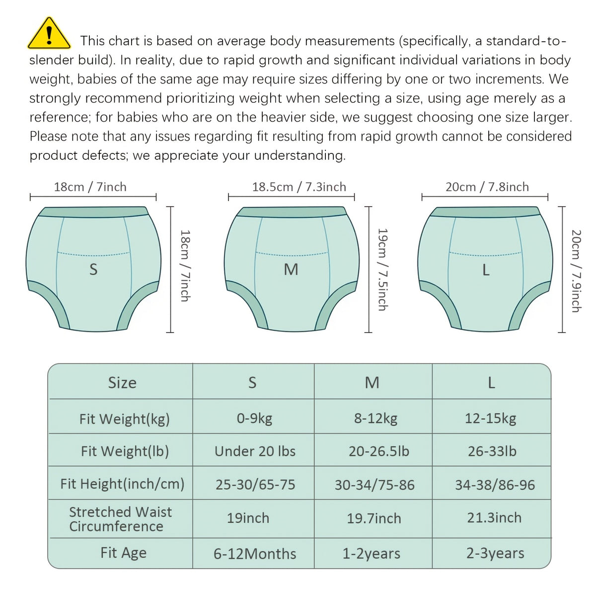 Breathable Toddler Potty Training Briefs 6-Pack, Soft Learning Underwear for Boys and Girls in Blue, Pink or Cartoon Styles with Weight-Based Sizes