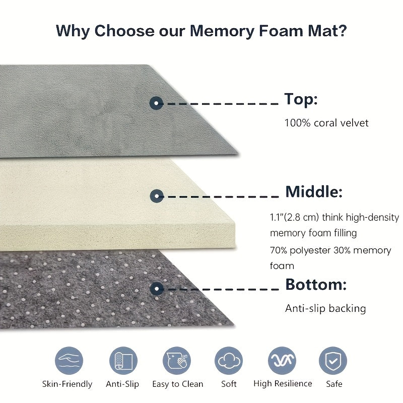 Memory Foam Floor Mat for Baby Crawling, 1.1-Inch Coral Velvet Cushioned Rug with Non-Slip Backing, Gray Tatami-Style Mat in Four Sizes