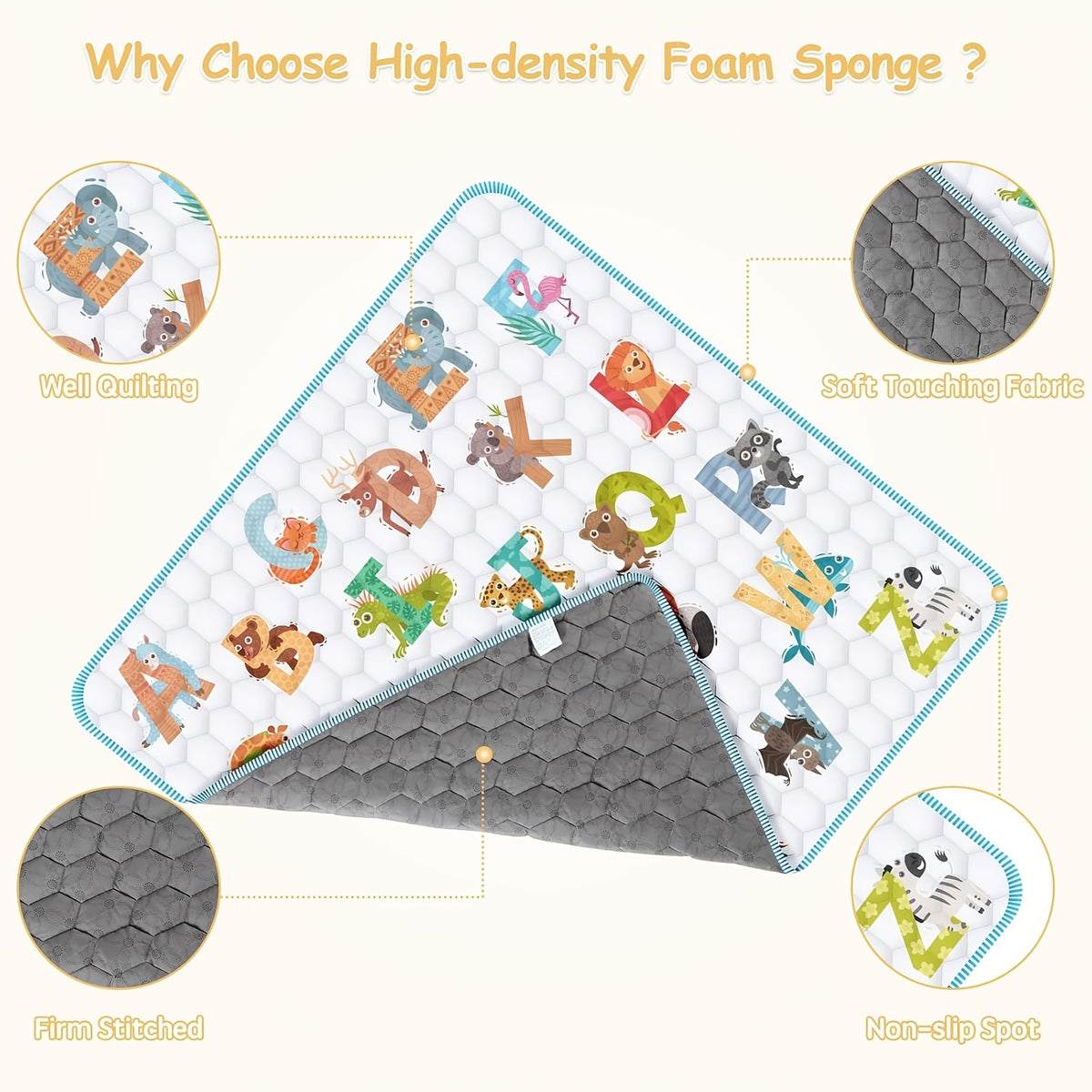 Animal Alphabet Baby Play Mat, Soft Non-Slip Foldable Crawling Floor Mat for Supervised Tummy Time, Machine Washable with Multiple Size Options