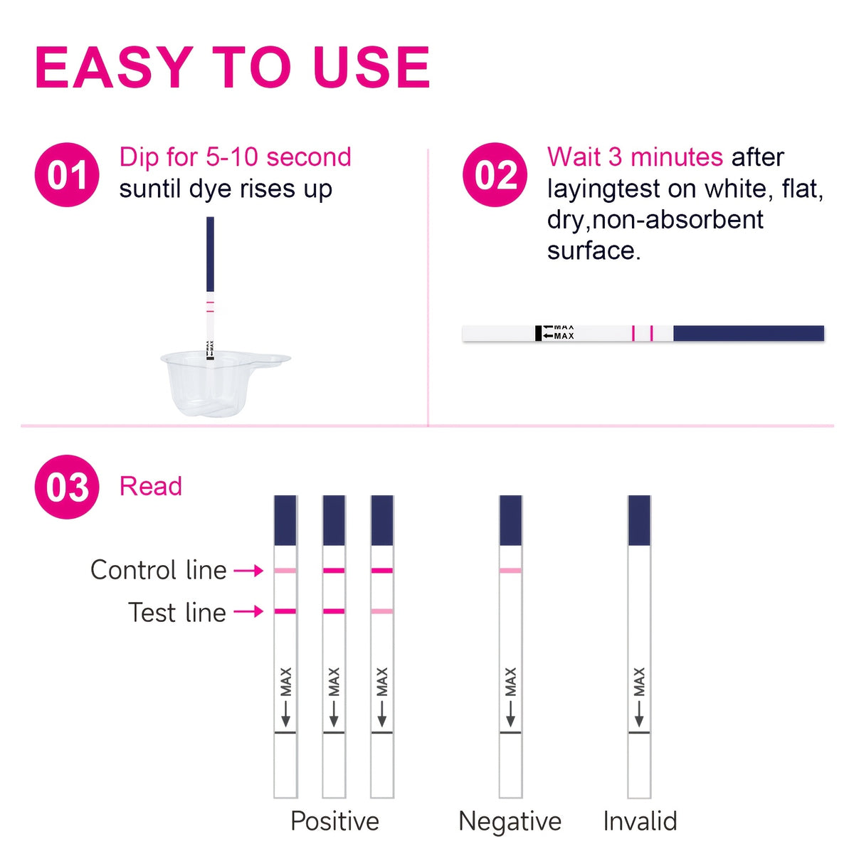 Early Detection Pregnancy Test Strips Kit, 50/100pcs Rapid HCG Home Pregnancy Test, 25mIU/mL Ultra-Sensitive Wide Strips, High Accuracy Bulk Testing Kit for Women and Healthcare Professionals