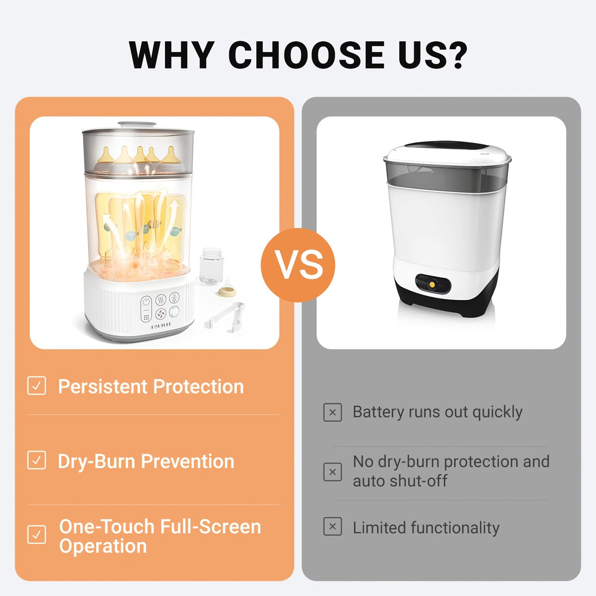2-Tier Large Capacity Electric Bottle Sterilizer and Dryer, Steam Sterilization Kills 99.9% of Germs, Universal Fit for Breast Pump Parts, Glass and Plastic Baby Bottles, Auto Shut-Off, Great Gift