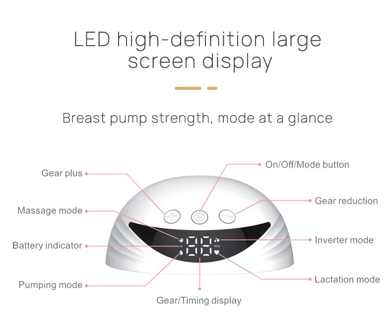 HOMEFISH Wearable Breast Pump MY-375 White 2-Piece Set with 4 Modes, 12 Adjustable Levels, 1200mAh Rechargeable Battery and Type-C Charging