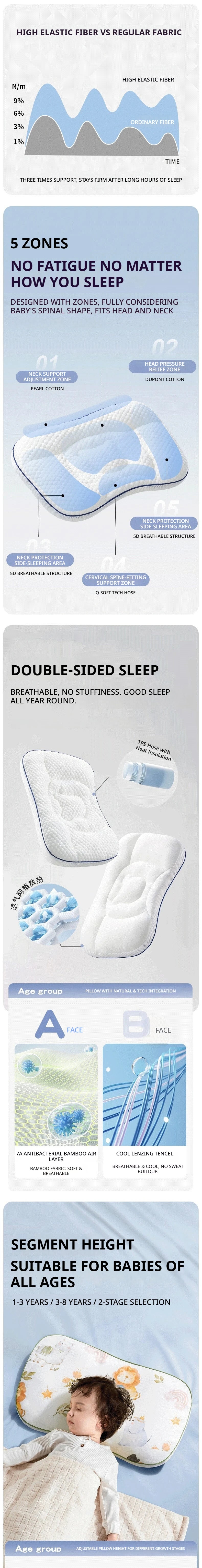 Dual-Sided Kids Contour Pillow with Five-Zone Design, Bamboo Fabric and Tencel Cover, Fiber Filling and T1 T2 T3 Pillowcase Options for Older Children