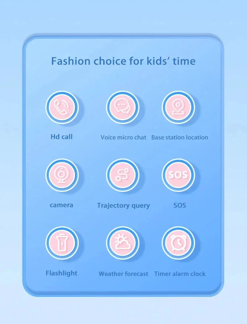 Kids Phone Smartwatch, S30 Camera Wristwatch with Listed SOS Calling, SIM Card Support, Alarm Clock and App Setup for Everyday Family Check-Ins