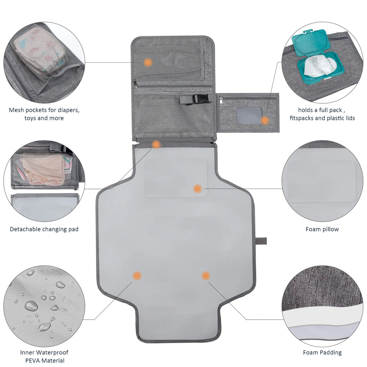 Diaper Changing Clutch with Foldout Baby Mat and Storage Pockets, 3-in-1 Portable Waterproof Changing Pad for Everyday Outings
