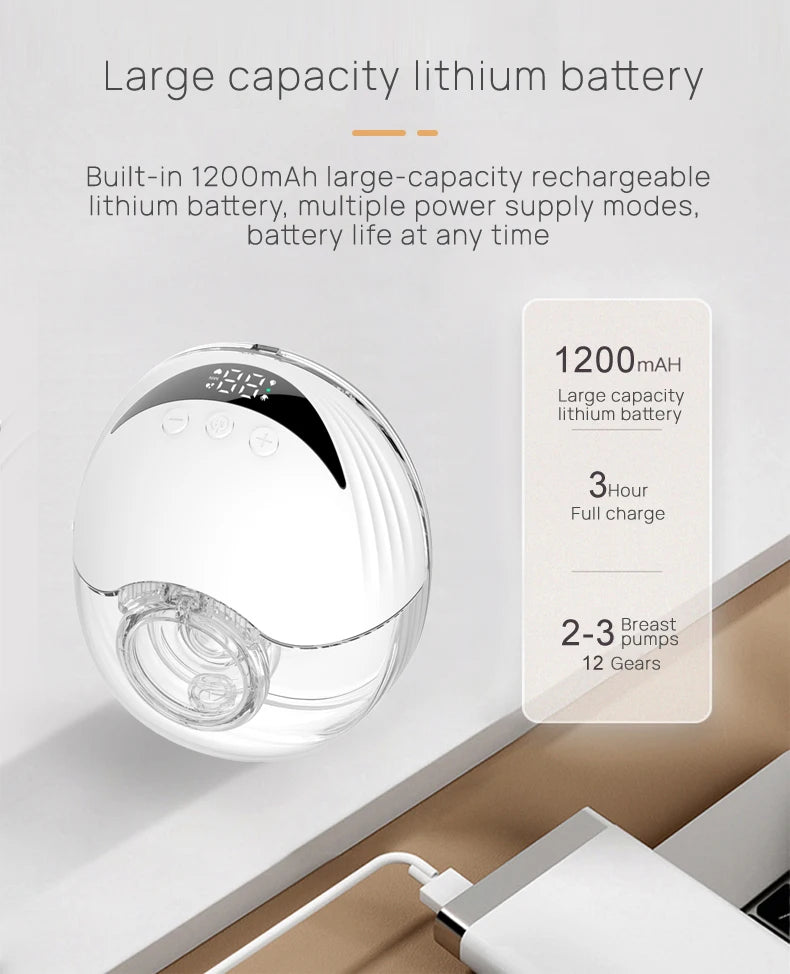 HOMEFISH Wearable Breast Pump MY-375 White 2-Piece Set with 4 Modes, 12 Adjustable Levels, 1200mAh Rechargeable Battery and Type-C Charging