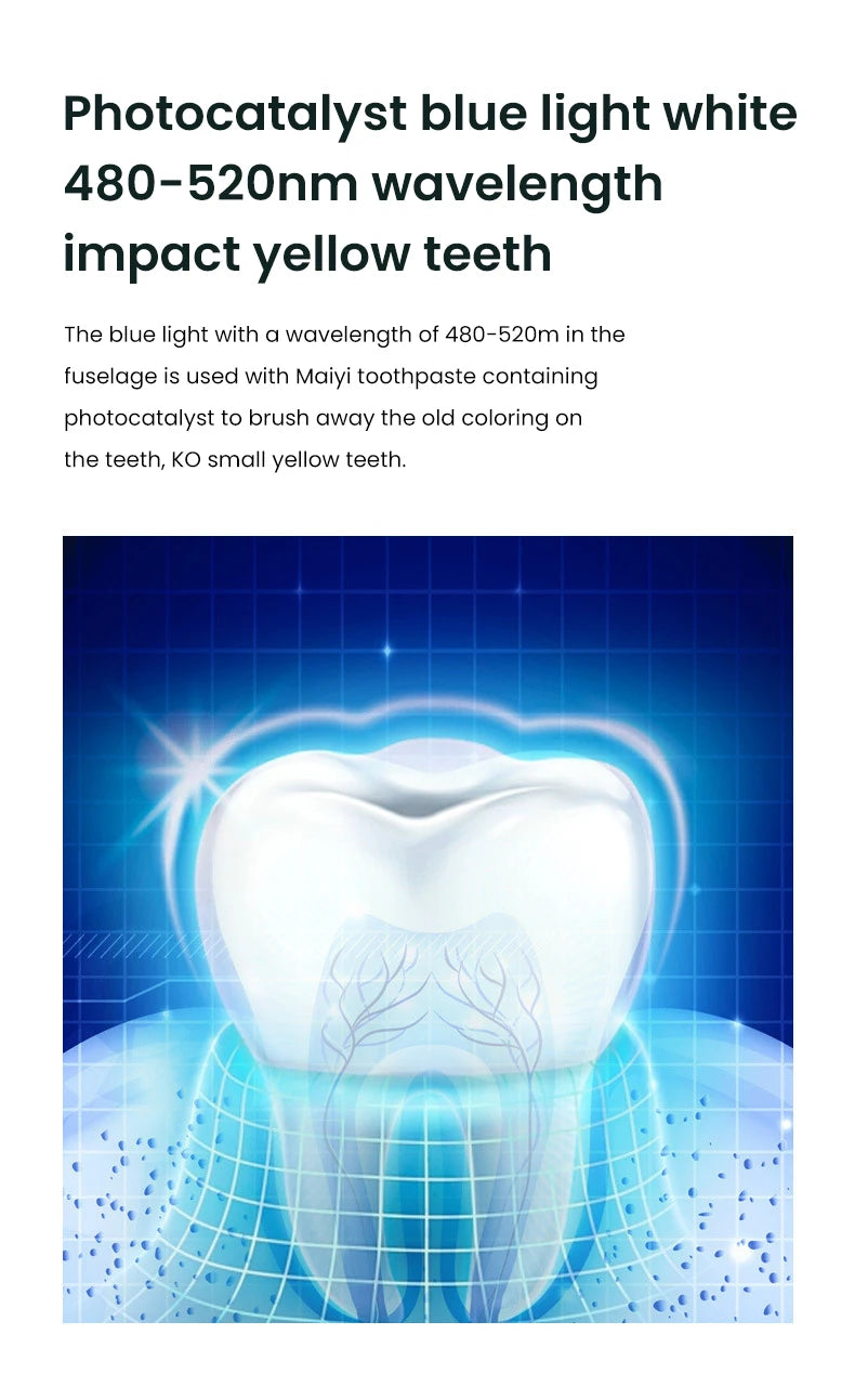Adult U-Shaped Electric Toothbrush with Four Brushing Modes, Blue-Light Feature and Wireless Charging Design for Daily Oral Care