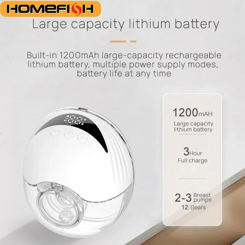 HOMEFISH Wearable Breast Pump MY-375 White 2-Piece Set with 4 Modes, 12 Adjustable Levels, 1200mAh Rechargeable Battery and Type-C Charging