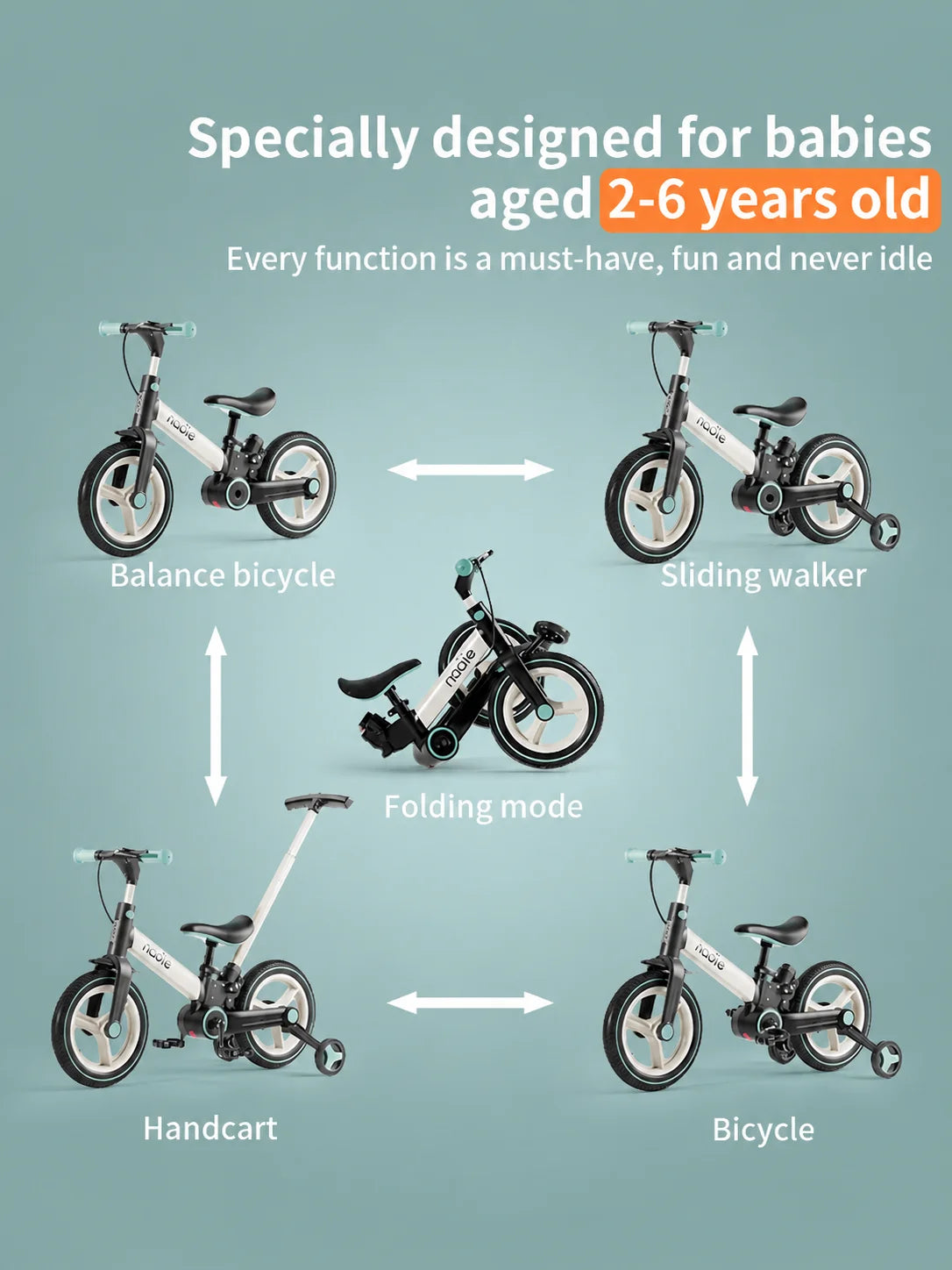Toddler Balance Bike 4-in-1 with Training Wheels and Parent Push Handle, Lightweight Foldable Kids Bicycle for Boys and Girls Ages 2ā6