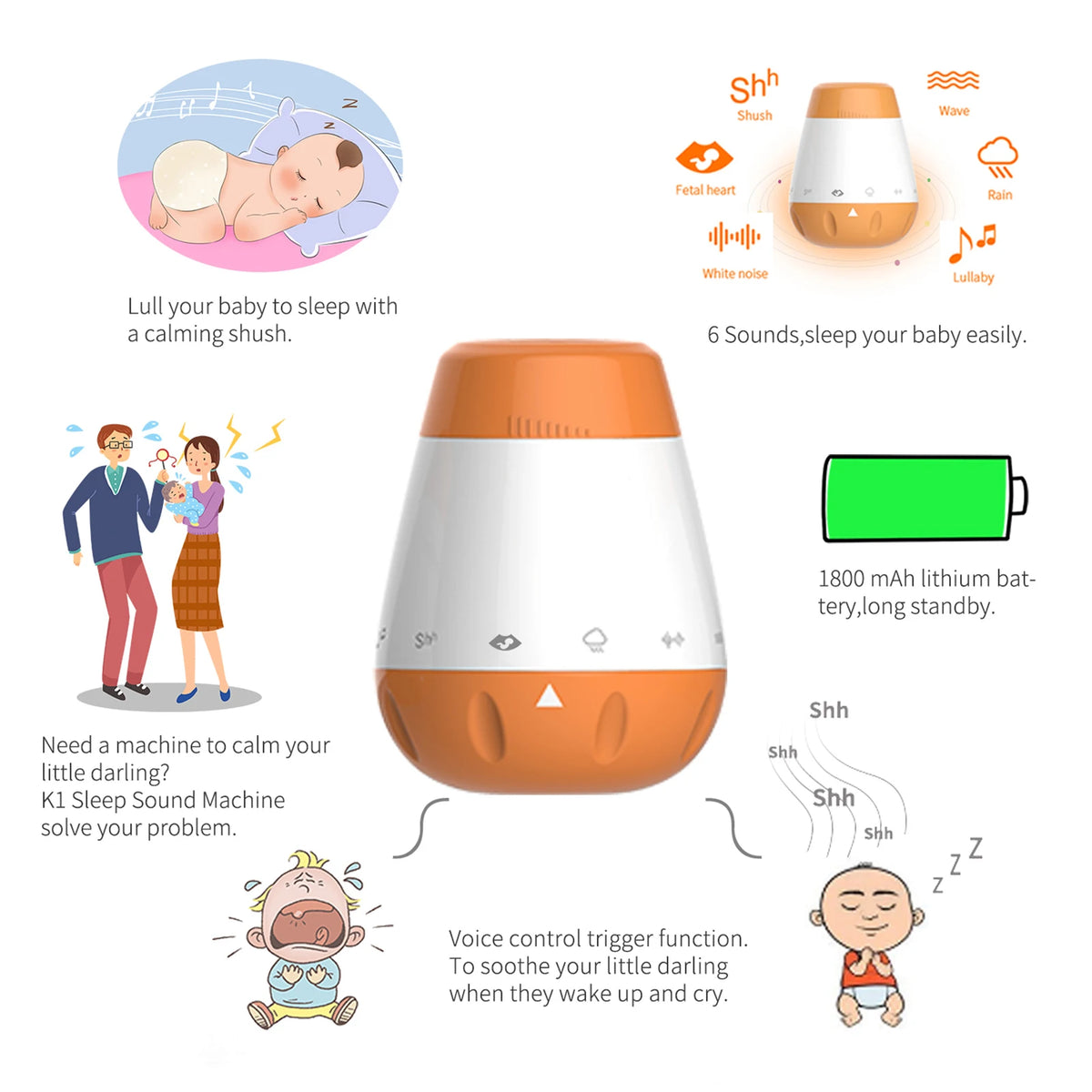 Rechargeable Nursery Sound Machine, 6 Soothing Sounds with Cry Sensor, Rotary Volume Control and 30-Minute Standby for Baby Routines