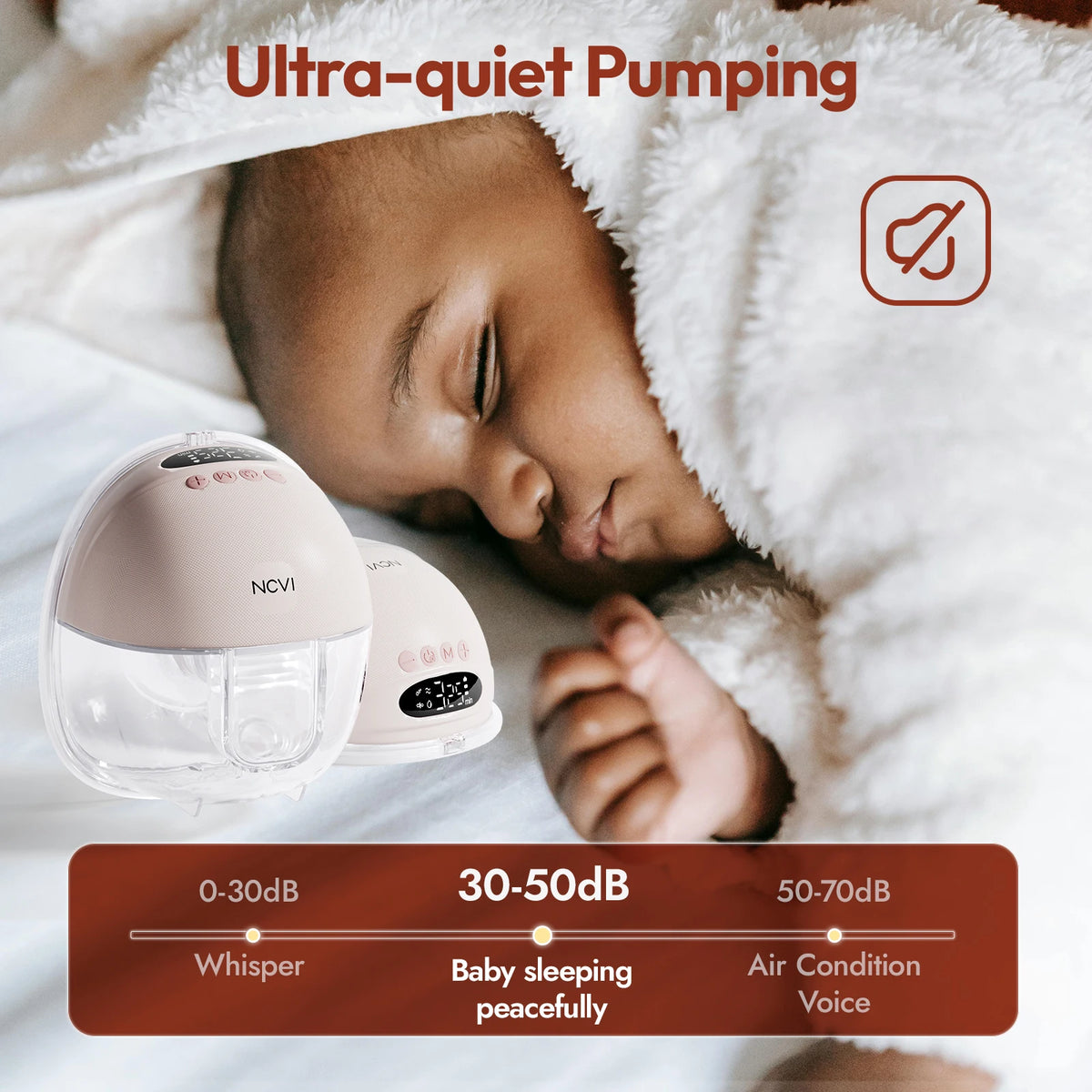 Wearable Electric Breast Pump with LED Display, NCVI 8131 Hands-Free Design with 4 Modes, 9 Suction Levels and 19/21/24 mm Flange Sizes