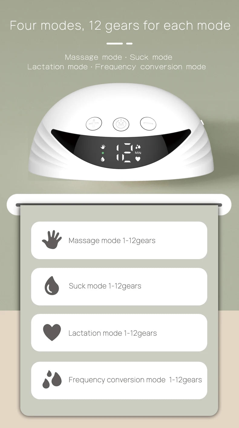 HOMEFISH Wearable Breast Pump MY-375 White 2-Piece Set with 4 Modes, 12 Adjustable Levels, 1200mAh Rechargeable Battery and Type-C Charging