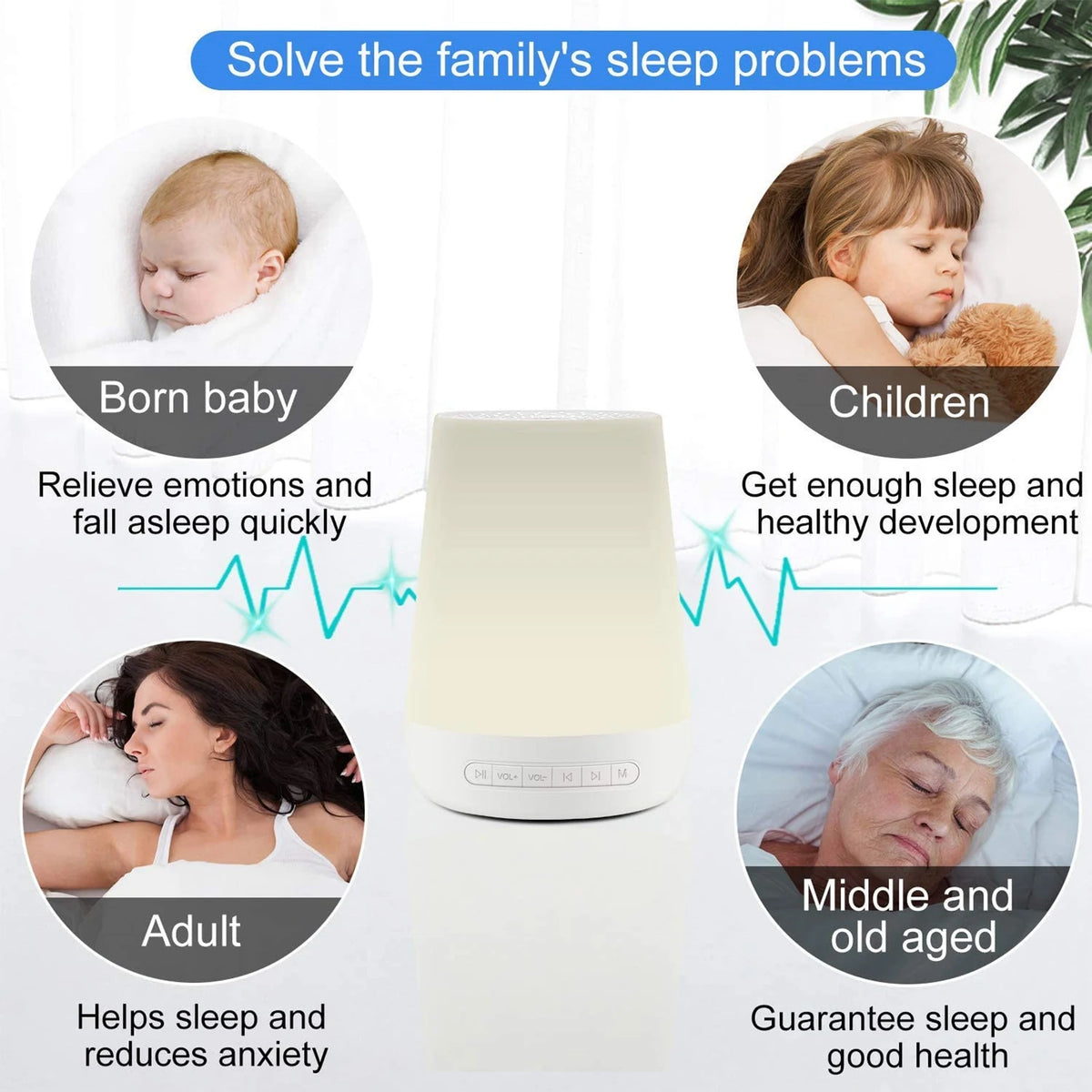 Nursery Sound Machine with Night Light, 28-Sound Rechargeable White Noise Device with Adjustable Brightness, 30/60/90-Minute Timer and USB-C Charging