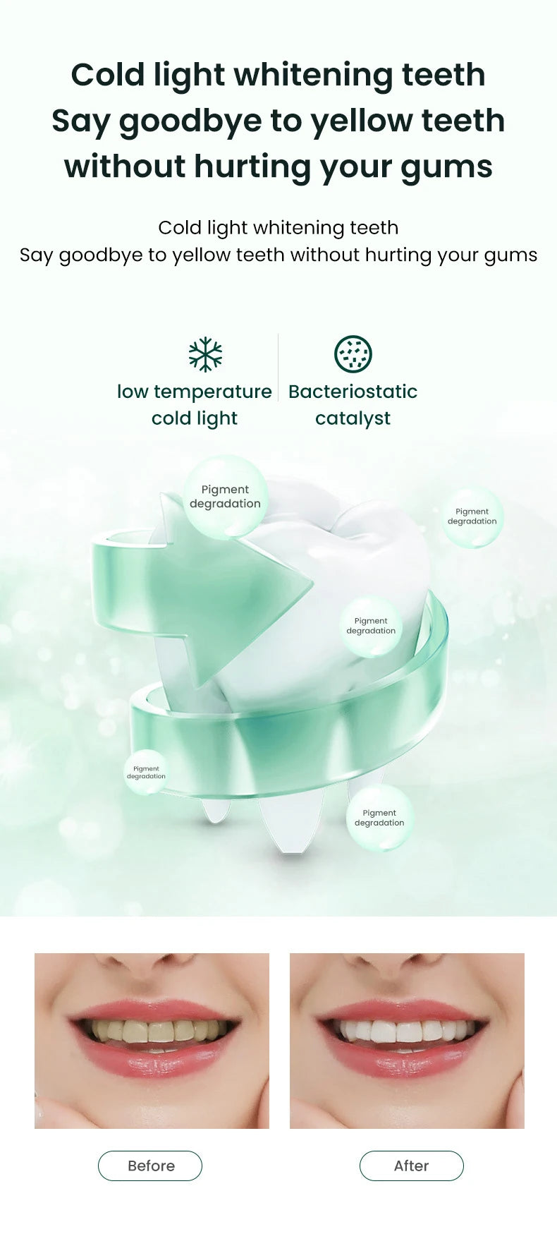 Adult U-Shaped Electric Toothbrush with Four Brushing Modes, Blue-Light Feature and Wireless Charging Design for Daily Oral Care