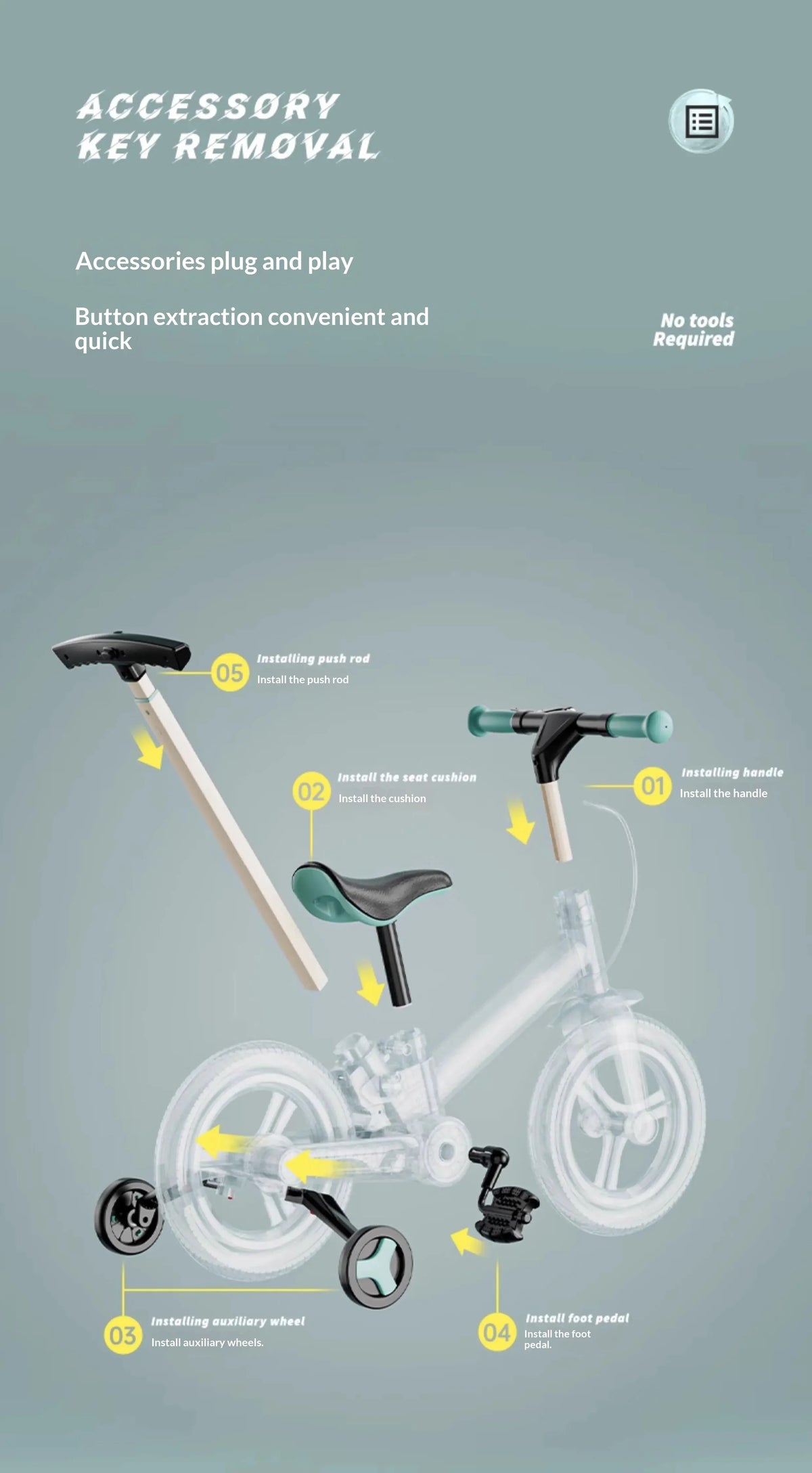 Toddler Balance Bike 4-in-1 with Training Wheels and Parent Push Handle, Lightweight Foldable Kids Bicycle for Boys and Girls Ages 2ā6