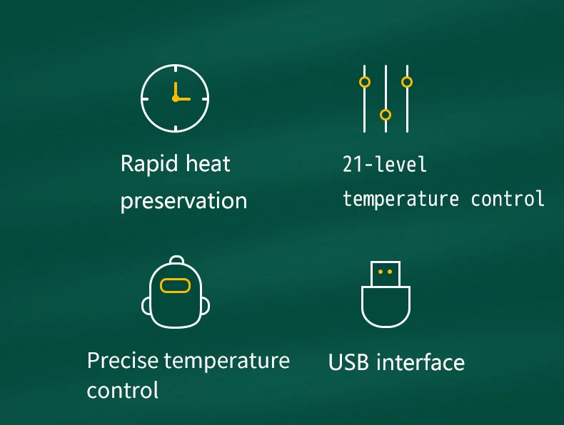 Digital Bottle Warming Wrap with 21 Temperature Levels, USB Powered Baby Milk Warmer Sleeve for Travel Using a 5V 2A External Power Source