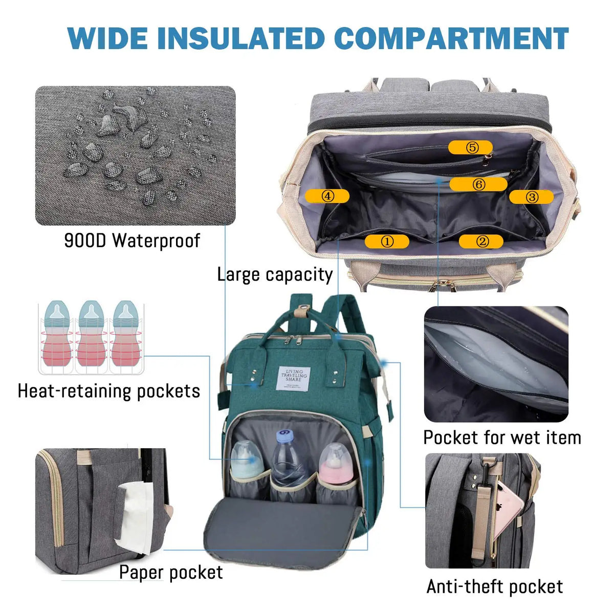 Diaper Backpack with USB Port and Fold-Out Changing Station, Type 1 and Type 3 Baby Essentials Bag with Organized Storage for Moms and Dads