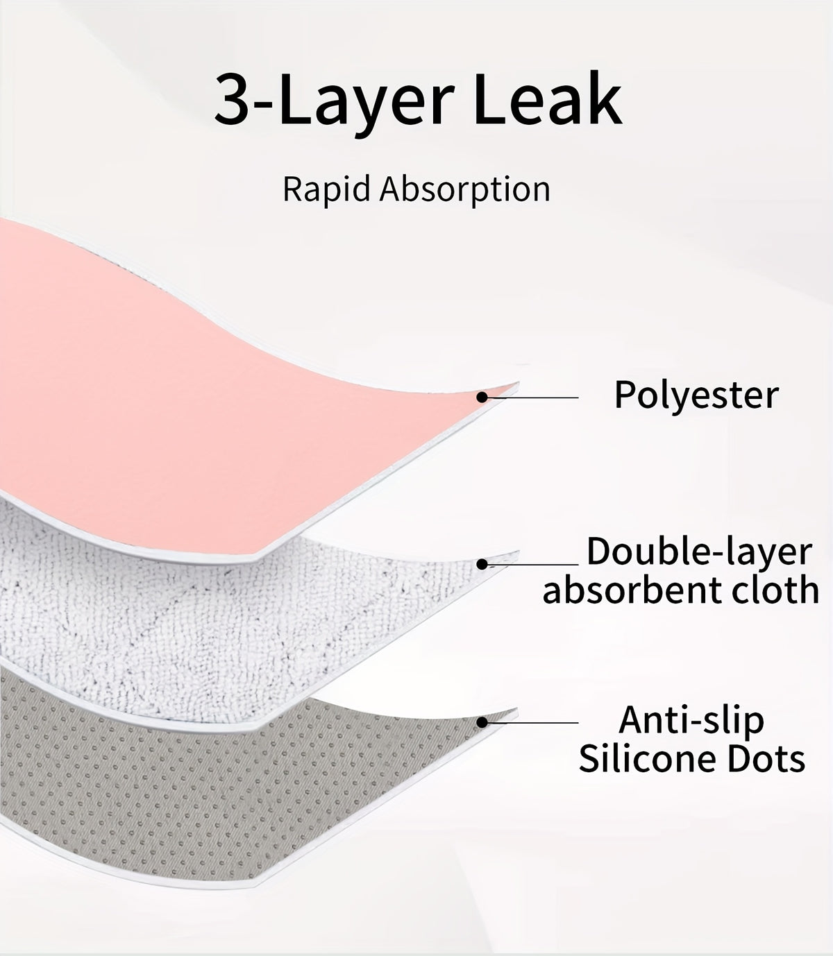 Potty Training Car Seat Pad for Toddlers, Waterproof Quick-Absorbing Washable Seat Protector for Strollers, Rockers and Car Seats, Ages 0-4