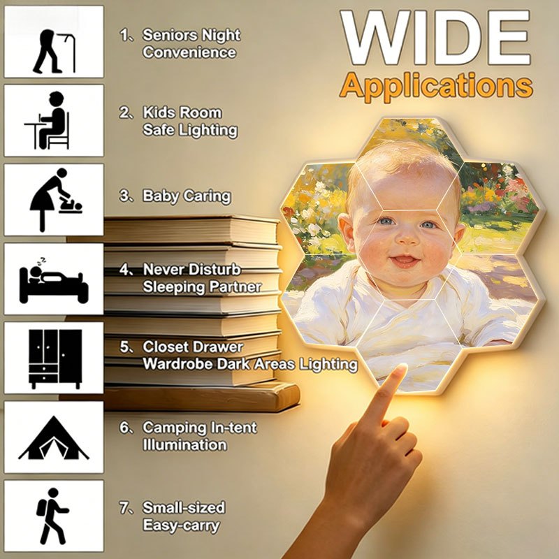 Hexagon Nursery Photo Wall Frames with Touch-Activated Lighting, Customizable Modular Picture Display for Baby Growth Memories and First Birthday Decor