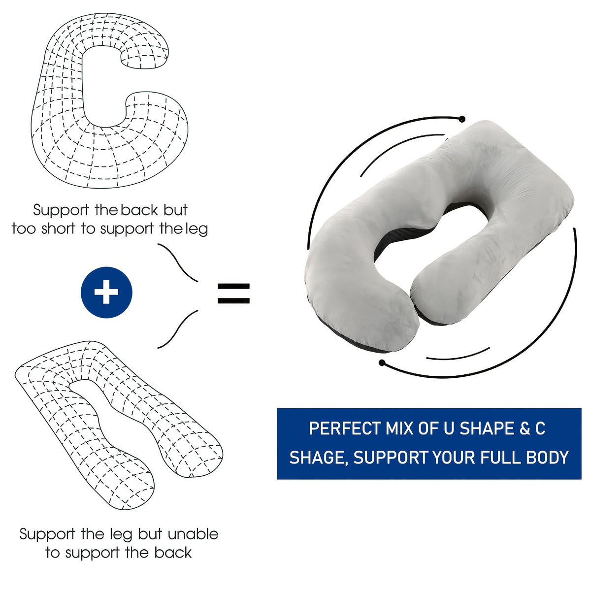 J-Shaped Full Body Pregnancy Pillow, 62-Inch Maternity Pillow with Removable Pillowcase, Large Size Back to Leg Support for Comfortable Pregnancy Sleep, Great Baby Shower and Holiday Gift