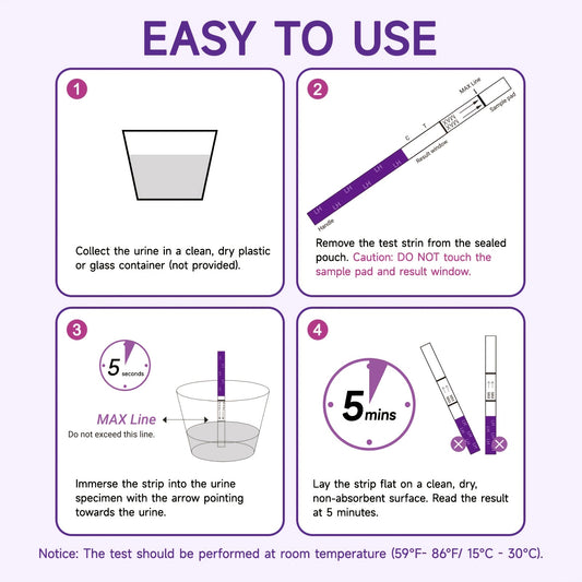LH Ovulation Test Strips for Women, At-Home Fertility Tracking Kit with 5 mm Test Strips, Choose 60-Strip Set or 50-Strip Set with Urine Cup
