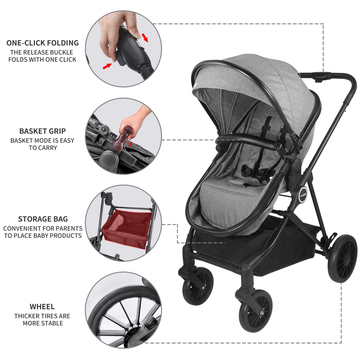Reversible Baby Stroller with Parent-Facing and World-Facing Modes, Bassinet Configuration, Canopy and Storage Basket for Family Outings