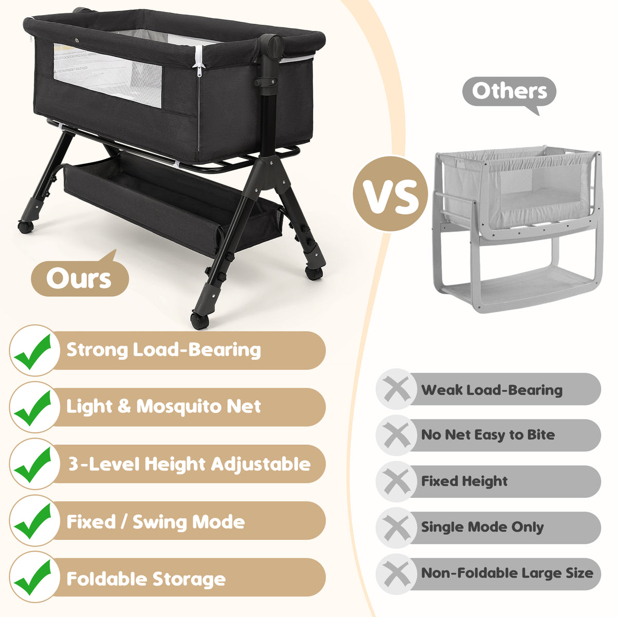 Bedside Bassinet with Lockable Wheels, Height-Adjustable 3-in-1 Crib-Side Infant Sleeper with Mosquito Net and Storage Bag, Dark Gray