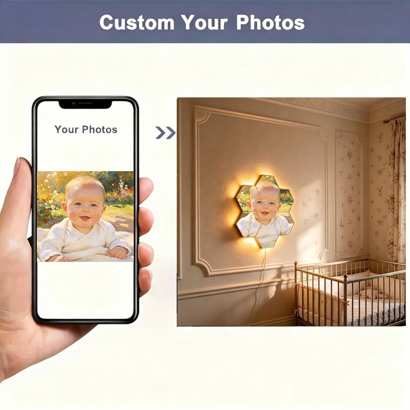 Hexagon Nursery Photo Wall Frames with Touch-Activated Lighting, Customizable Modular Picture Display for Baby Growth Memories and First Birthday Decor