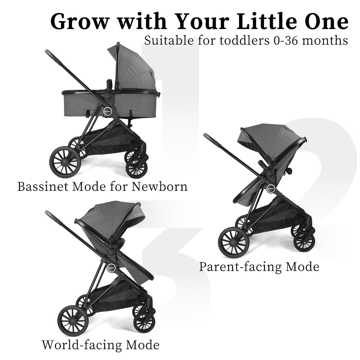 Reversible Baby Stroller with Parent-Facing and World-Facing Modes, Bassinet Configuration, Canopy and Storage Basket for Family Outings