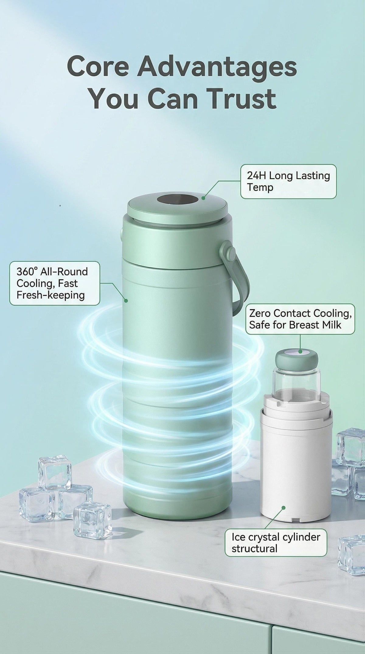 Breast Milk Cooler with 2 Storage Bottles, Portable 360° Surround Cooling Chiller with Carry Handle for Pumping Moms, Work and Travel
