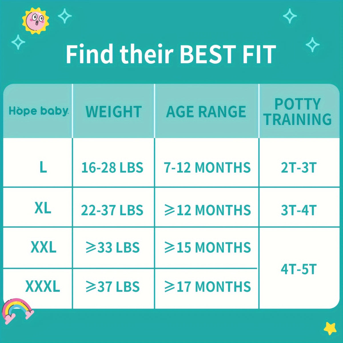HOPE BABY Pull Ups Potty Training Pants, Premium Training Underwear 64-68 Count – Hypoallergenic Toddler Diapers for Sensitive Skin, Sizes L to XXXL, Comfortable Everyday Potty Training