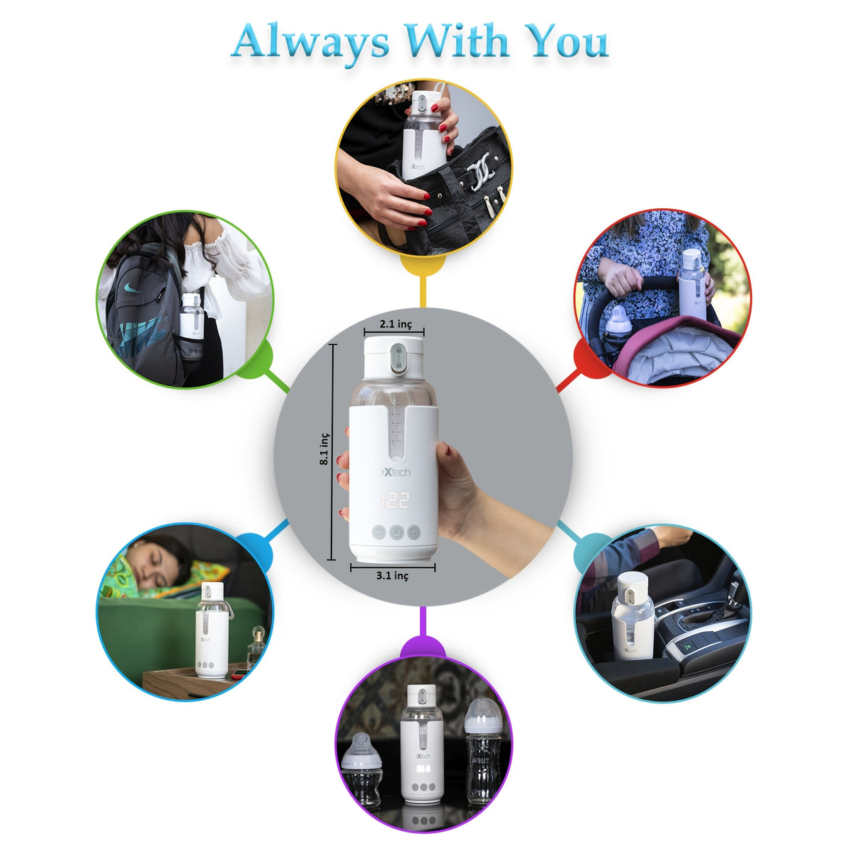 Rechargeable Formula Water Warmer by IXTECH, 8 oz Portable Electric Travel Flask with Adjustable Temperature Control and Leak-Resistant Spout