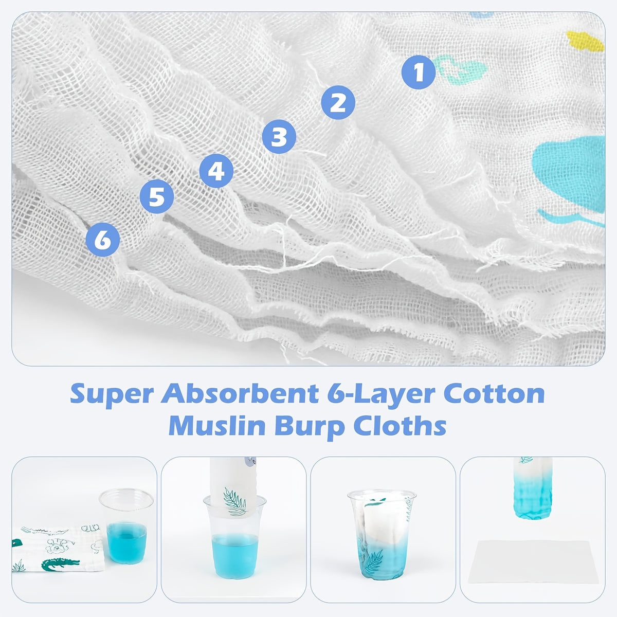 Cotton Burp Cloths for Newborns, 6-Pack 20 x 10 Inch Soft Absorbent Six-Layer Muslin Burp Rags for Everyday Feeding and Baby Shower Gifts