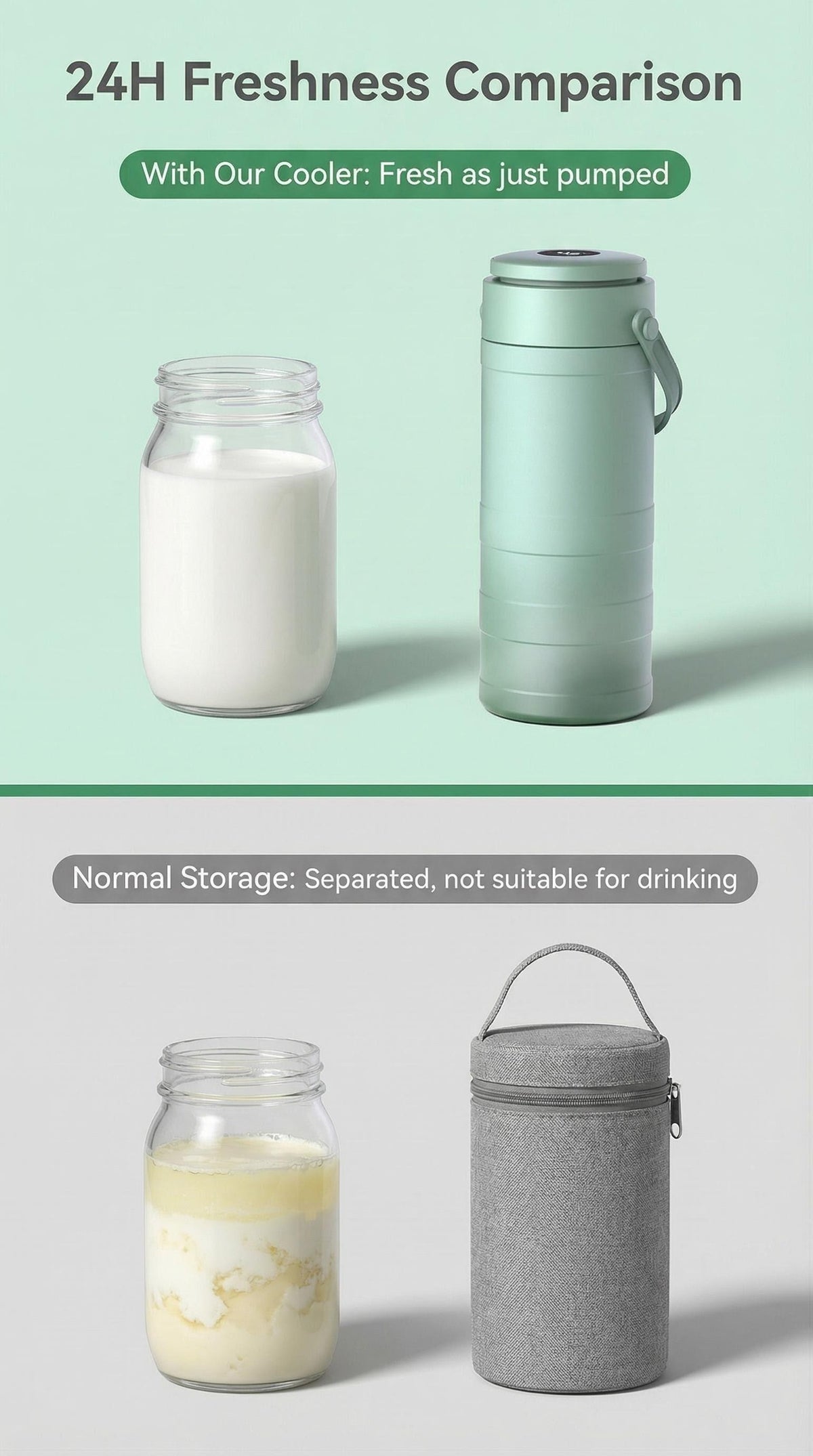 Breast Milk Cooler with 2 Storage Bottles, Portable 360° Surround Cooling Chiller with Carry Handle for Pumping Moms, Work and Travel