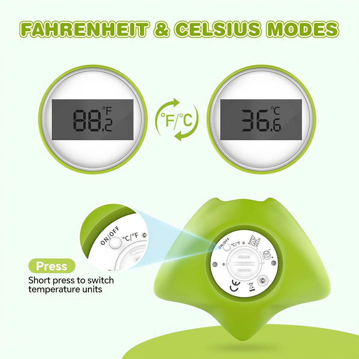 Digital Baby Bath Thermometer with Floating Design, Auto On/Off and Three-Mode Water Temperature Alert for Infant Bathtime