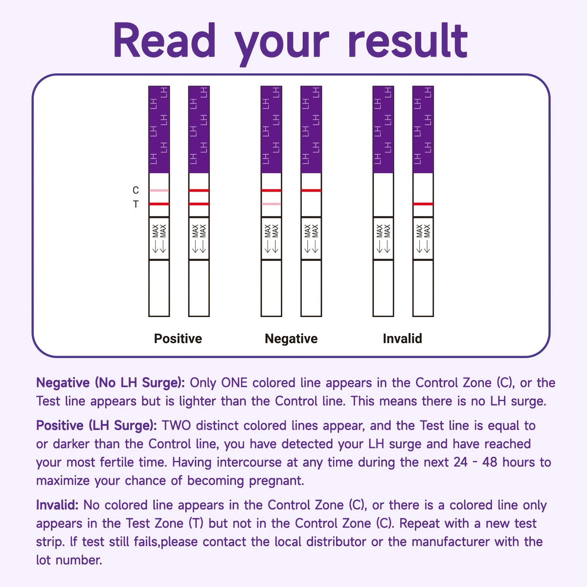 LH Ovulation Test Strips for Women, At-Home Fertility Tracking Kit with 5 mm Test Strips, Choose 60-Strip Set or 50-Strip Set with Urine Cup