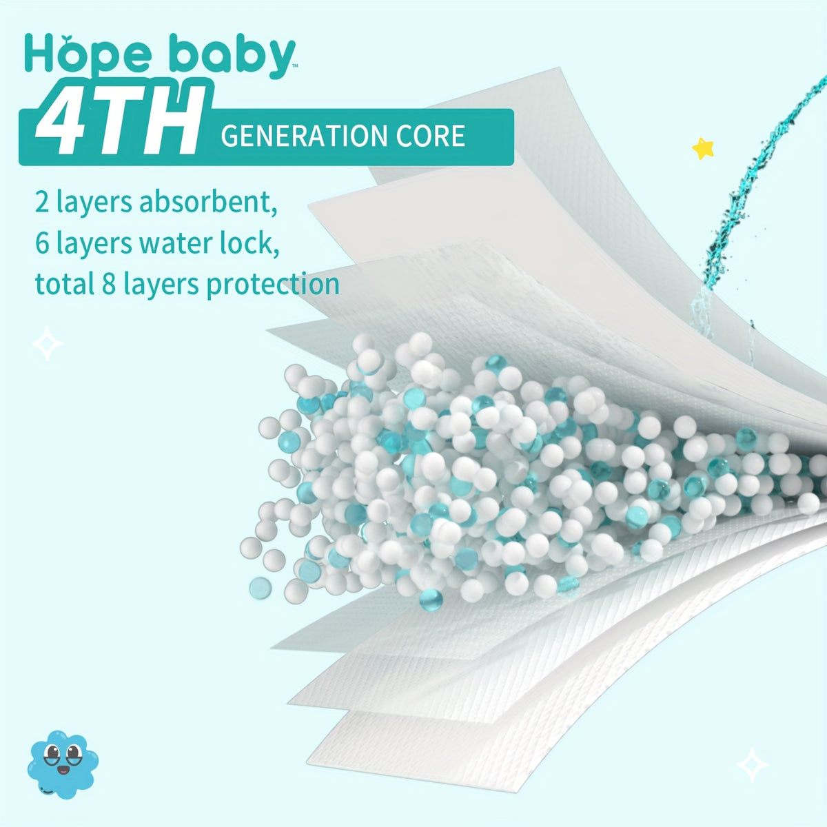 HOPE BABY Pull Ups Potty Training Pants, Premium Training Underwear 64-68 Count – Hypoallergenic Toddler Diapers for Sensitive Skin, Sizes L to XXXL, Comfortable Everyday Potty Training