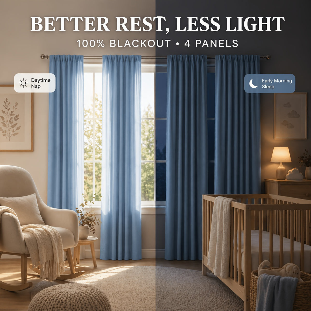 Blue Nursery Blackout Curtains 4-Panel Set, 52 x 63 Inch Coated-Lining Window Drapes with Four Hanging Methods for Bedroom Privacy