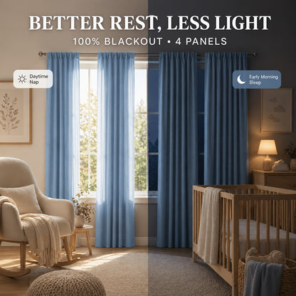 Blue Nursery Blackout Curtains 4-Panel Set, 52 x 63 Inch Coated-Lining Window Drapes with Four Hanging Methods for Bedroom Privacy