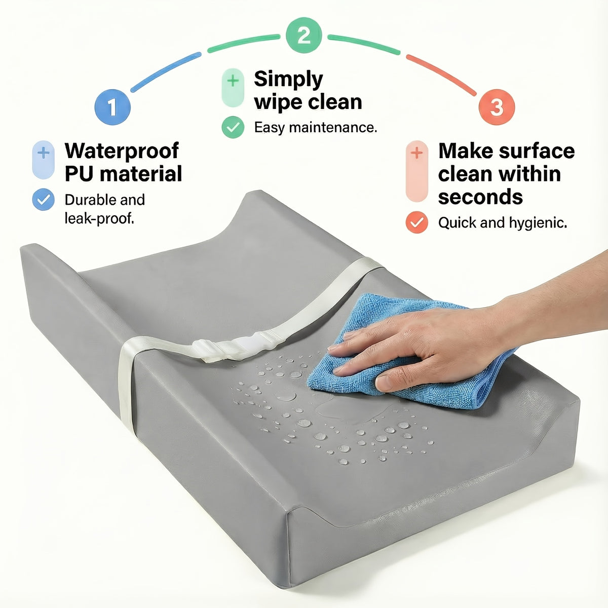PASAMIC Secure Grip Baby Diaper Changing Pad for Dresser, Waterproof & Wipeable Contoured Design – Standard Size 15.74" x 31.1", Easy-Clean Changing Mat in Grey, Pink & Beige