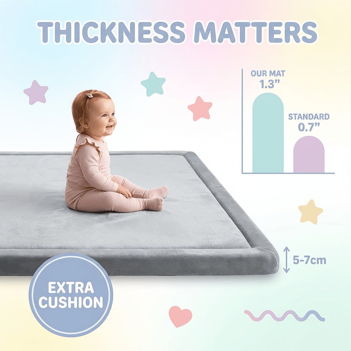 Cushioned Velvet Tummy-Time Play Mat, 1.3-Inch Non-Slip Waterproof Crawling Pad for Infants and Toddlers, Four Playpen Size Options