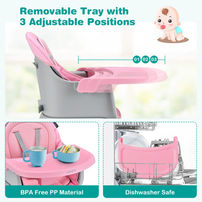 8-in-1 Baby High Chair with Activity Table, BABYJOY Convertible Feeding Seat with Removable Tray, Booster Mode and 5-Point Harness for Ages 6 Months to 6 Years