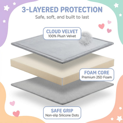 Cushioned Velvet Tummy-Time Play Mat, 1.3-Inch Non-Slip Waterproof Crawling Pad for Infants and Toddlers, Four Playpen Size Options