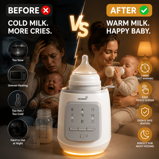 Water Bath Baby Bottle Warmer by GROWNSY with 9 Functional Modes, Built-In Timer and Night Light for Everyday and Nighttime Feeding