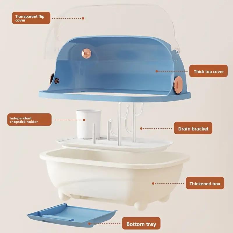 Baby Bottle Storage Box with Lid and Removable Drying Rack, Clear Countertop Organizer for Bottles, Nipples and Feeding Utensils in Three Colors