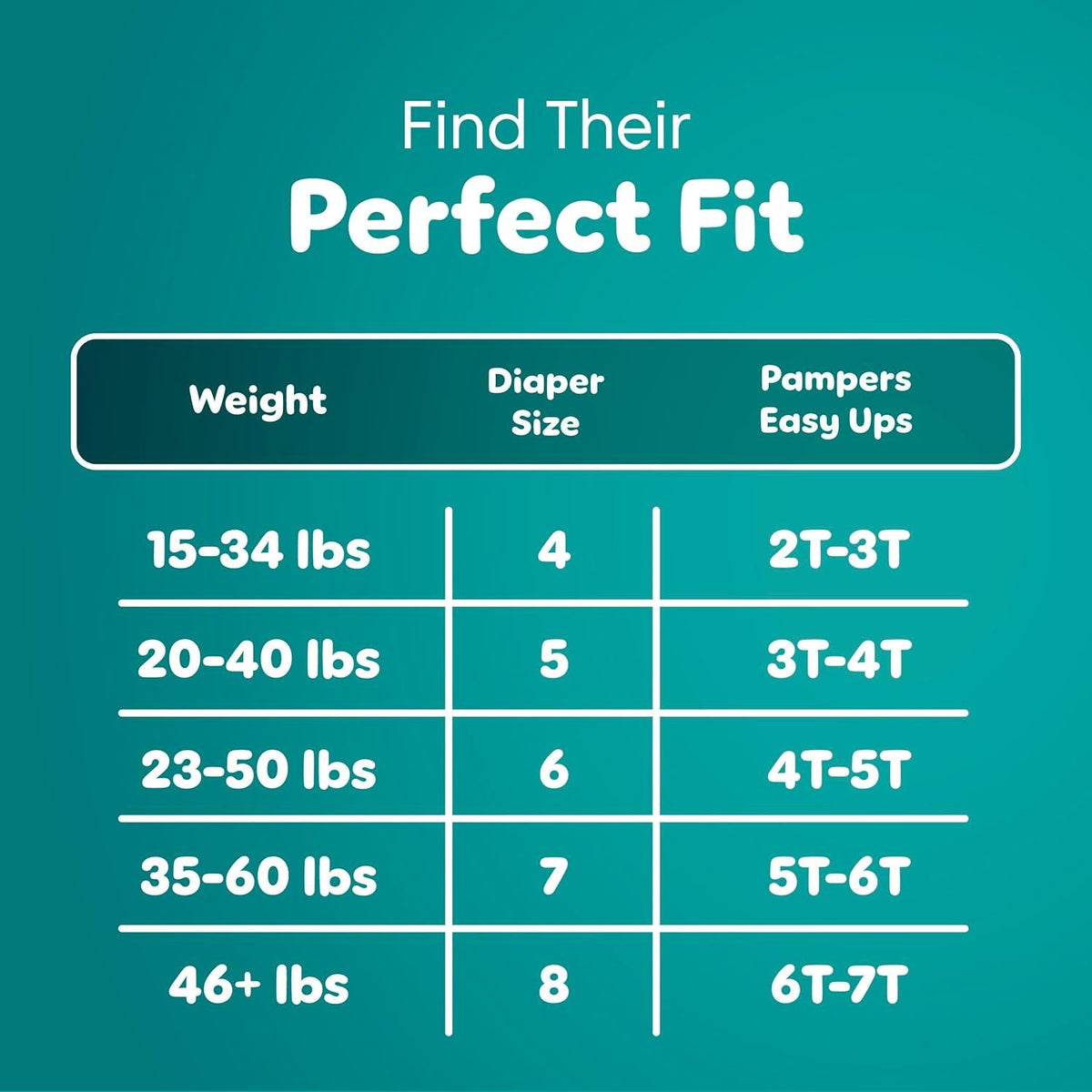 Pampers Easy Ups Potty Training Pants for Girls and Boys, Size 3T-4T, 124 Count Bulk Pack, Up to 100% Leakproof Day and Night Protection, Hypoallergenic Absorbent Training Underwear