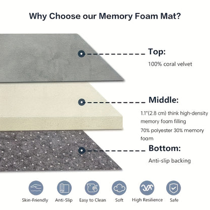 Memory Foam Floor Mat for Baby Crawling, 1.1-Inch Coral Velvet Cushioned Rug with Non-Slip Backing, Gray Tatami-Style Mat in Four Sizes